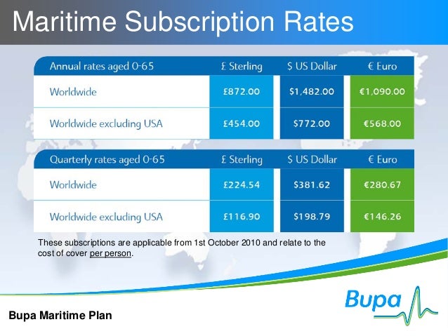 Maritime Medical Insurance by Bupa 2012