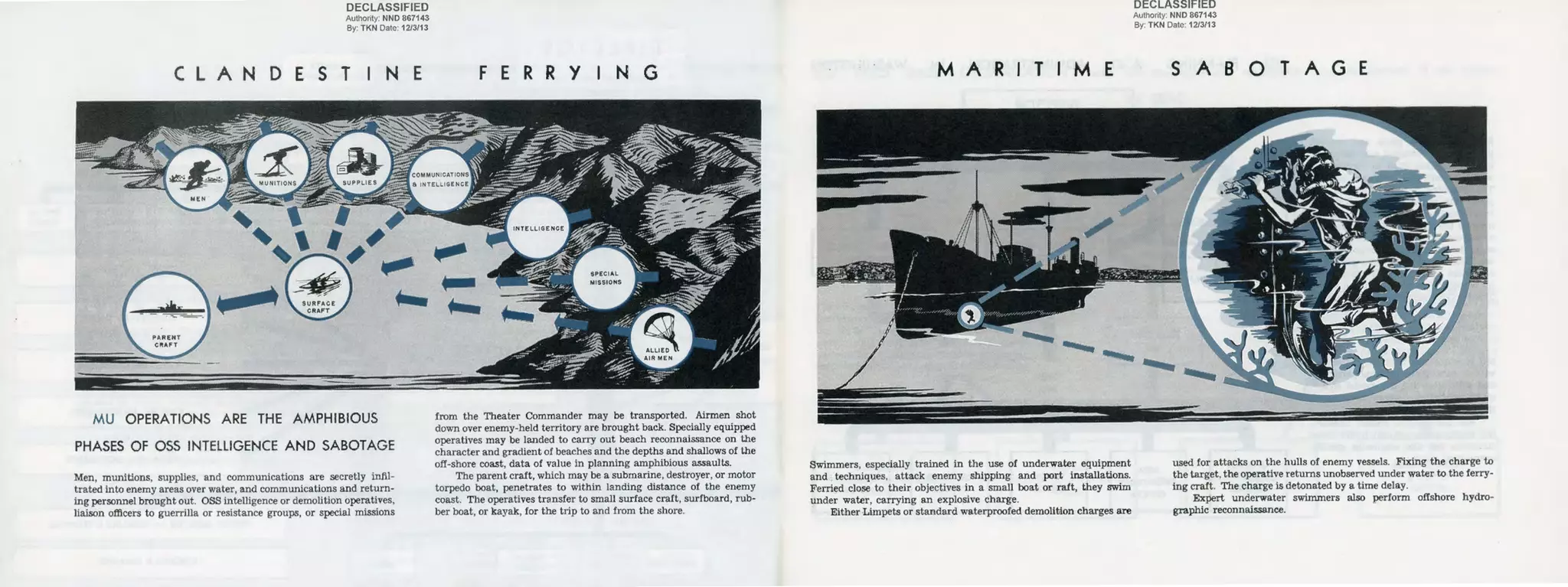 DECLASSIFIED
Authority: NND 867143
By: TKN Date: 1213/13
CLAND ES T N E
MU OPERATIONS ARE THE AMPHIBIOUS
PHASES OF OSS INTELLIGENCE AND SABOTAGE
Men, munitions, supplies, and communications are secretly infil-
trated into enemy areas over water, and communications and return-
ing personnel broughtout. OSS intelligence or demolition operatives,
liaison officers to guerr!Ua or resistance groups, or special missions
F E R R Y N G
from the Theater Commander may be transported. Airmen shot
down over enemy-held territory are brought back. Specially equipped
operatives may be landed to carry out beach reconnaissance on the
character and gradient of beaches and the depths and shallows of the
off-shore coast, data of value in planning amphibious assaults.
The parent craft, which may be a submarine, destroyer, or motor
torpedo boat, penetrates to within landing distance of the enemy
coast. The operatives transfer to small surface craft, surfboard, rub-
ber boat, or kayak, for the trip to and from the shore.
MAR T M E
Swimmers, especially trained in the use of underwater equipment
and techniques. attack enemy shipping and port installations.
Ferried close to their objectives in a small boat or raft, they swim
under water, carrying an explosive charge.
Either Limpets or standard waterproofed demolition charges are
DECLASSIFIED
Authonty: NND 867143
By: TKN Date: 1213/13
SABOTAGE
used for attacks on the huUs of enemy vessels. Fixing the charge to
the target. the operative returns unobserved under water to the ferry-
ing craft. The charge is detonated by a time delay.
Expert underwater swimmers also perform offshore hydro-
graphic reconnaissance.
 