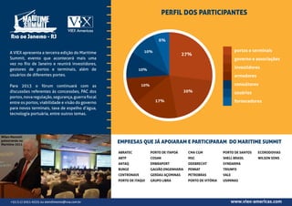 PERFIL DOS PARTICIPANTES




     A VIEX apresenta a terceira edição do Maritime
     Summit, evento que acontecerá mais uma
     vez no Rio de Janeiro e reunirá investidores,
     gestores de portos e terminais, além de
     usuários de diferentes portes.

     Para 2013 o fórum continuará com as
     discussões referentes às concessões, PAC dos
     portos, nova regulação, segurança, guerra fiscal
     entre os portos, viabilidade e visão do governo
     para novos terminais, taxa de espelho d’água,
     tecnologia portuária, entre outros temas.




Wilen Mantelli
palestrando no
Maritime 2011
                                                        EMPRESAS QUE JÁ APOIARAM E PARTICIPARAM DO MARITIME SUMMIT
                                                        ABRATEC           PORTO DE ITAPOÁ     CMA CGM            PORTO DE SANTOS   ECORODOVIAS
                                                        ABTP              COSAN               MSC                SHELL BRASIL      WILSON SONS
                                                        ANTAQ             EMBRAPORT           ODEBRECHT          SYNDARMA
                                                        BUNGE             GALVÃO ENGENHARIA   PENNAT             TRIUNFO
                                                        CENTRONAVE        GERDAU AÇOMINAS     PETROBRAS          VALE
                                                        PORTO DE ITAQUI   GRUPO LIBRA         PORTO DE VITÓRIA   USIMINAS




      +55 (11) 5051-6535 ou atendimento@vxa.com.br                                                                      www.viex-americas.com
 