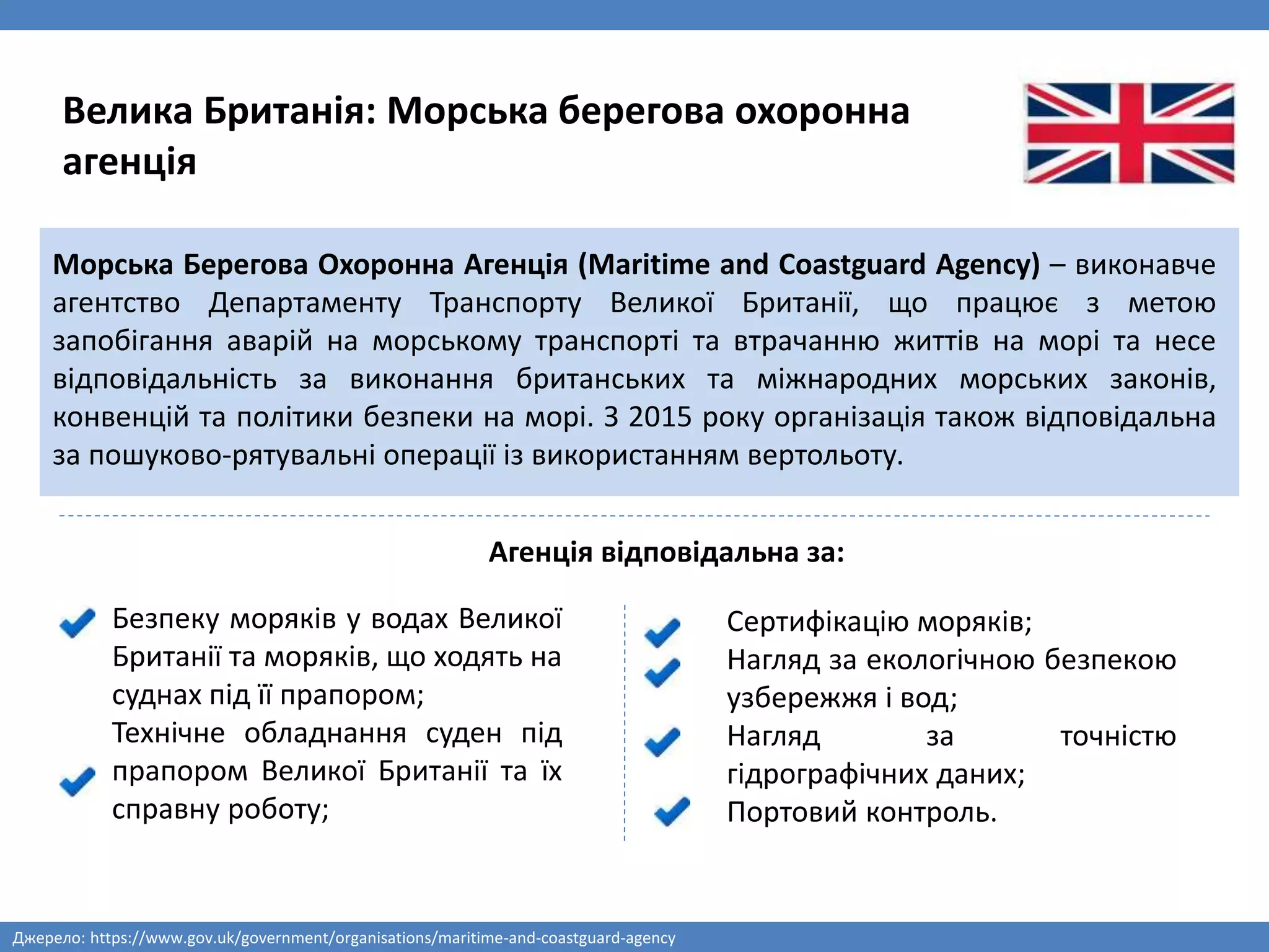 Велика Британія: Морська берегова охоронна
агенція
Морська Берегова Охоронна Агенція (Maritime and Coastguard Agency) – виконавче
агентство Департаменту Транспорту Великої Британії, що працює з метою
запобігання аварій на морському транспорті та втрачанню життів на морі та несе
відповідальність за виконання британських та міжнародних морських законів,
конвенцій та політики безпеки на морі. З 2015 року організація також відповідальна
за пошуково-рятувальні операції із використанням вертольоту.
Джерело: https://www.gov.uk/government/organisations/maritime-and-coastguard-agency
Безпеку моряків у водах Великої
Британії та моряків, що ходять на
суднах під її прапором;
Технічне обладнання суден під
прапором Великої Британії та їх
справну роботу;
Сертифікацію моряків;
Нагляд за екологічною безпекою
узбережжя і вод;
Нагляд за точністю
гідрографічних даних;
Портовий контроль.
Агенція відповідальна за:
 