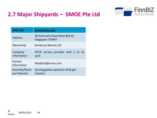 2.7 Major Shipyards – SMOE Pte Ltd
04/05/2016 24
©
Finpro
Web-site www.smoe.com
Address
60 Admiralty Road West #02-01
Sing...