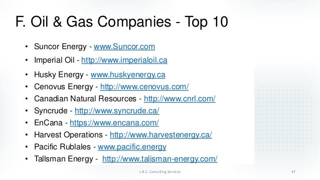 Oil Gas Natural Resources Seminar Oil Gas Natural Resources Seminar