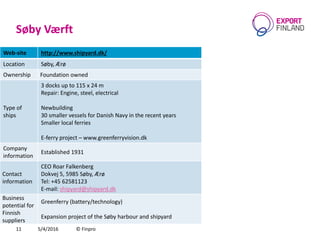 Søby Værft
5/4/2016 © Finpro11
Web-site http://www.shipyard.dk/
Location Søby, Ærø
Ownership Foundation owned
Type of
ships
3 docks up to 115 x 24 m
Repair: Engine, steel, electrical
Newbuilding
30 smaller vessels for Danish Navy in the recent years
Smaller local ferries
E-ferry project – www.greenferryvision.dk
Company
information
Established 1931
Contact
information
CEO Roar Falkenberg
Dokvej 5, 5985 Søby, Ærø
Теl: +45 62581123
E-mail: shipyard@shipyard.dk
Business
potential for
Finnish
suppliers
Greenferry (battery/technology)
Expansion project of the Søby harbour and shipyard
 
