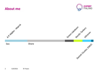 About me
5/4/2016 © Finpro2
Sea Shore
 