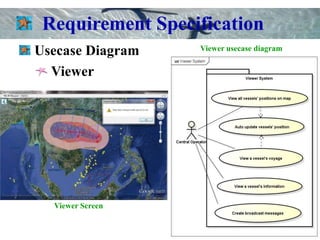 Requirement Specification
Usecase Diagram   Viewer usecase diagram


  Viewer




  Viewer Screen
 