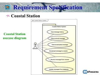 Requirement Specification
     Coastal Station


Coastal Station
usecase diagram
 