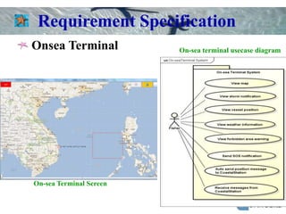 Requirement Specification
Onsea Terminal           On-sea terminal usecase diagram




On-sea Terminal Screen
 