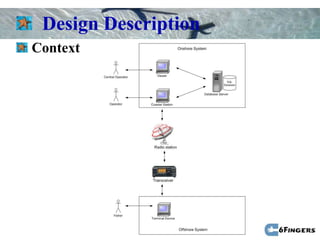 Design Description
Context
 