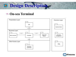 Design Description
On-sea Terminal
 