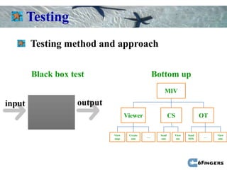 Testing
        Testing method and approach

        Black box test                             Bottom up
                                                       MIV

input               output
                                    Viewer                  CS             OT

                             View    Create          Send    View   Send        View
                                              ….                            …
                             map      sms            sms      sns   SOS         sms
 
