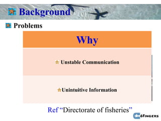 Background
Problems

                     Why
               Unstable Communication




               Unintuitive Information


           Ref “Directorate of fisheries”
 