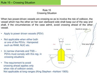 Rule 15 – Crossing Situation
Rule 15
Crossing Situation
When two power-driven vessels are crossing so as to involve the risk of collision, the
vessel which has the other on her own starboard side shall keep out of the way and
shall, if the circumstances of the case admit, avoid crossing ahead of the other
vessel.
• Apply to power driven vessels (PDV)
• Not applicable when either both
or one of the PDVs : Hampered
such as RAM, NUC etc.
• In narrow channels and TSS –
PDVs must comply with this reg. in
crossing situations
• The requirement to avoid
crossing ahead applies only
when risk of collision exists.
Not applicable at long ranges (King Stephen –Ashton/ 1905)
Stand-on vessel
Give-way Vessel
 