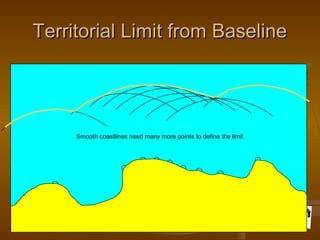 Grunt Productions 2007
Territorial Limit from BaselineTerritorial Limit from Baseline
Smooth coastlines need many more points to define the limit
 