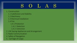 S O L A S
1. Construction
1.1 Subdivision and Stability
1.2 Machinery
1.3 Electrical Installation
1.4 Fire
1.4.1 Protection
1.4.2 Detection
1.4.3 Extinction
2. Life Saving Appliances and Arrangement
3. Radio Communication
4. Safety of Navigation
5. Carriage of Cargo
 