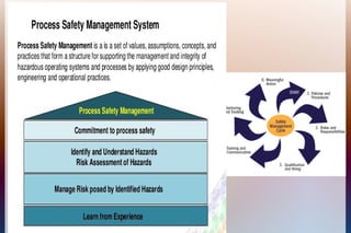 maritime safety at sea and why it is important .ppt