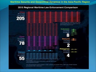 Maritime Security and Geopolitical Dynamics in the Asia-Pacific Region ...