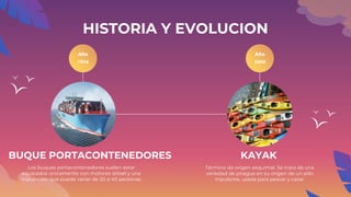 HISTORIA Y EVOLUCION
BUQUE PORTACONTENEDORES
Los buques portacontenedores suelen estar
equipados únicamente con motores diésel y una
tripulación que puede variar de 20 a 40 personas
KAYAK
Término de origen esquimal. Se trata de una
variedad de piragua en su origen de un sólo
tripulante, usada para pescar y cazar
Año
1956
Año
2000
 