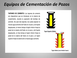 Equipos de Cementación de Pozos
 