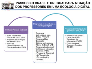 PASSOS NO BRASIL E URUGUAI PARA ATUAÇÃO 
DOS PROFESSORES EM UMA ECOLOGIA DIGITAL 
 