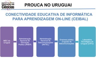 PROUCA NO URUGUAI 
CONECTIVIDADE EDUCATIVA DE INFORMÁTICA 
PARA APRENDIZAGEM ON-LINE (CEIBAL) 
 