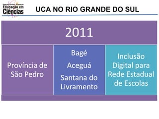 UCA NO RIO GRANDE DO SUL 
 