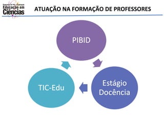 ATUAÇÃO NA FORMAÇÃO DE PROFESSORES 
 