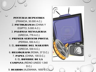 PINTURAS RUPESTRES
(FRANCIA, 30.000 A.C.)
2. PICTOGRAMAS (CHINA Y
EGIPTO, 5.000 A.C.)
3. PALOMAS MENSAJERAS
(GRECIA, 776 A.C.)
4. PRIMER SERVICIO POSTAL
(PERSIA, 550 A.C.)
5. EL HOMBRE DEL MARATÓN
(GRECIA, 530 A.C.)
6. HELIÓGRAFO (ROMA, 37 D.C.)
7. PAPEL (CHINA, 105 D.C.)
8. EL HOMBRE DE LA
CAMPANA (REINO UNIDO 1.540
D.C.)
9. DIARIOS (ALEMANIA, 1650 D.C.)
 