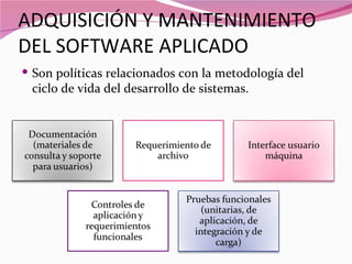 ADQUISICIÓN Y MANTENIMIENTO
DEL SOFTWARE APLICADO
 Son políticas relacionados con la metodología del
 ciclo de vida del desarrollo de sistemas.
 