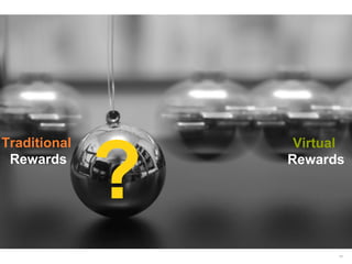 Traditional
Rewards

?

Pendulum swing

Virtual
Rewards

10

 