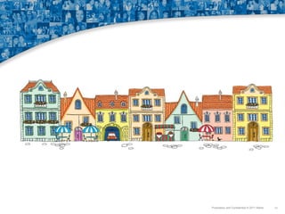 Proprietary and Confidential © 2011 Maritz

13

 