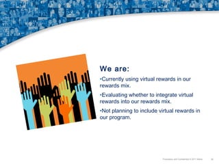We are:
•Currently using virtual rewards in our
rewards mix.
•Evaluating whether to integrate virtual
rewards into our rewards mix.
•Not planning to include virtual rewards in
our program.

Proprietary and Confidential © 2011 Maritz

28

 