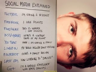 Proprietary and Confidential © 2011 Maritz

 