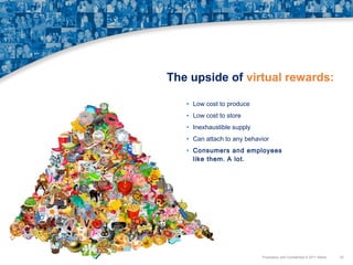 The upside of virtual rewards:
• Low cost to produce
• Low cost to store
• Inexhaustible supply
• Can attach to any behavior
• Consumers and employees
like them. A lot.

Proprietary and Confidential © 2011 Maritz

32

 