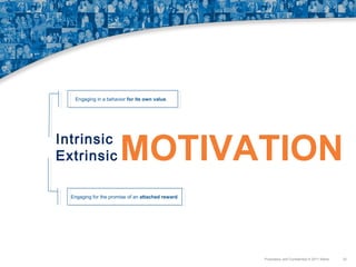 Engaging in a behavior for its own value.

Intrinsic
Extrinsic

MOTIVATION

Engaging for the promise of an attached reward.

Proprietary and Confidential © 2011 Maritz

33

 