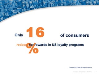 Only

16
%

of consumers

redeem for rewards in US loyalty programs

Forrester 2013 State of Loyalty Programs
Proprietary and Confidential © 2011 Maritz

7

 