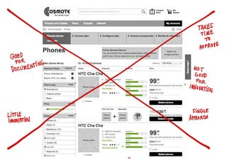 Copyright © 2013 Grapefruit SRL. All Rights Reserved.
 