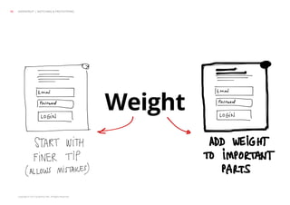 Copyright © 2013 Grapefruit SRL. All Rights Reserved.
Weight
GRAPEFRUIT | SKETCHING & PROTOTYPING20
 