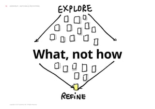 Copyright © 2013 Grapefruit SRL. All Rights Reserved.
What, not how
GRAPEFRUIT | SKETCHING & PROTOTYPING32
 