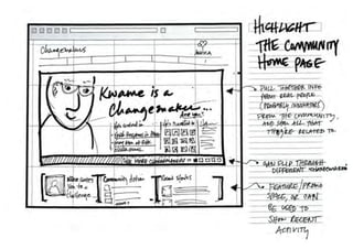 Copyright © 2013 Grapefruit SRL. All Rights Reserved.
 