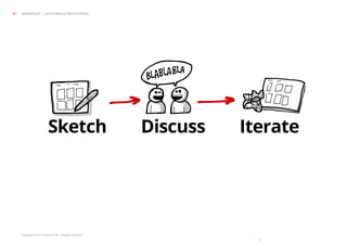 Copyright © 2013 Grapefruit SRL. All Rights Reserved.
Sketch Discuss Iterate
GRAPEFRUIT | SKETCHING & PROTOTYPING36
 