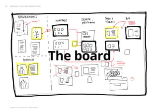 Copyright © 2013 Grapefruit SRL. All Rights Reserved.
The board
GRAPEFRUIT | SKETCHING & PROTOTYPING37
 