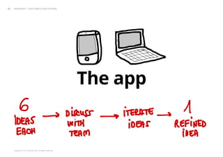 Copyright © 2013 Grapefruit SRL. All Rights Reserved.
The app
GRAPEFRUIT | SKETCHING & PROTOTYPING42
 