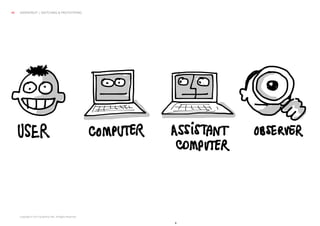 Copyright © 2013 Grapefruit SRL. All Rights Reserved.
GRAPEFRUIT | SKETCHING & PROTOTYPING46
 