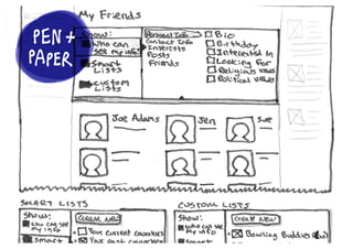 Copyright © 2013 Grapefruit SRL. All Rights Reserved.
 