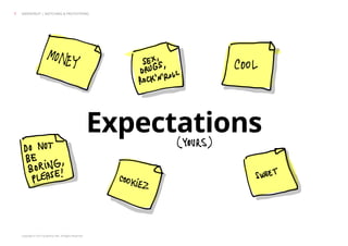 Copyright © 2013 Grapefruit SRL. All Rights Reserved.
Expectations
GRAPEFRUIT | SKETCHING & PROTOTYPING7
 