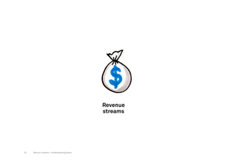 Revenue
                                          streams




18   Marius Ursache—Understanding Value
 