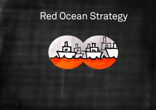 Red Ocean Strategy




47   Marius Ursache—Understanding Value
 