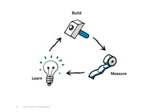 Build




                                                  Measure
               Learn




64   Marius Ursache—Understanding Value
 