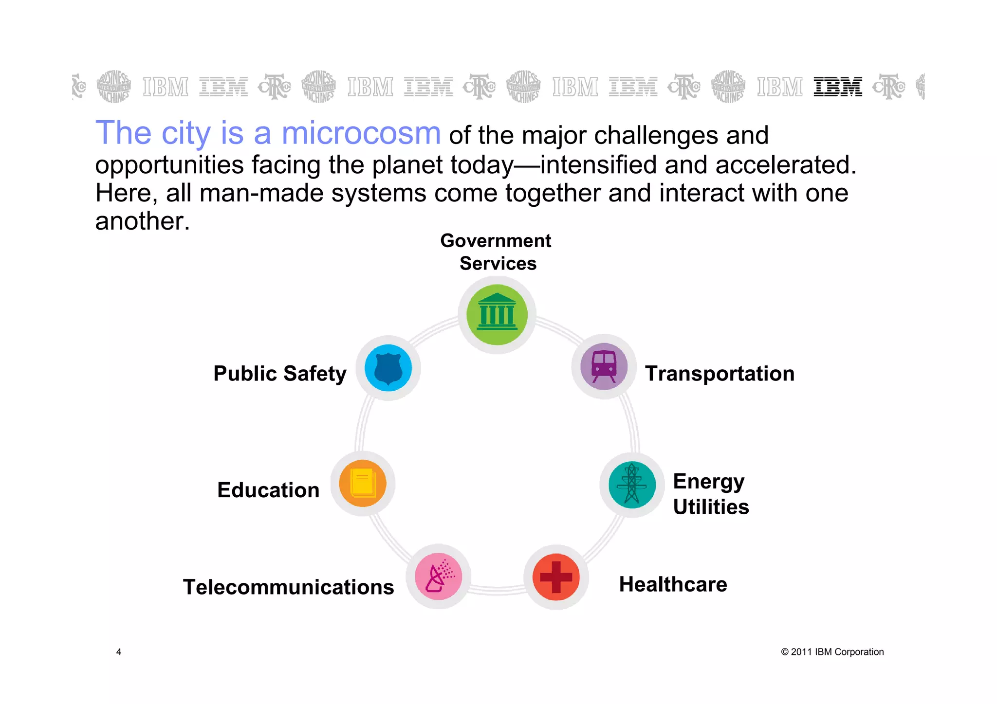 The city is a microcosm of the major challenges and
opportunities facing the planet today—intensified and accelerated.
Here, all man-made systems come together and interact with one
another.
                             Government
                              Services




          Public Safety                        Transportation




          Education                               Energy and
                                                  Utilities


        Telecommunications                   Healthcare

4   4                                                      © 2011 IBM Corporation
 