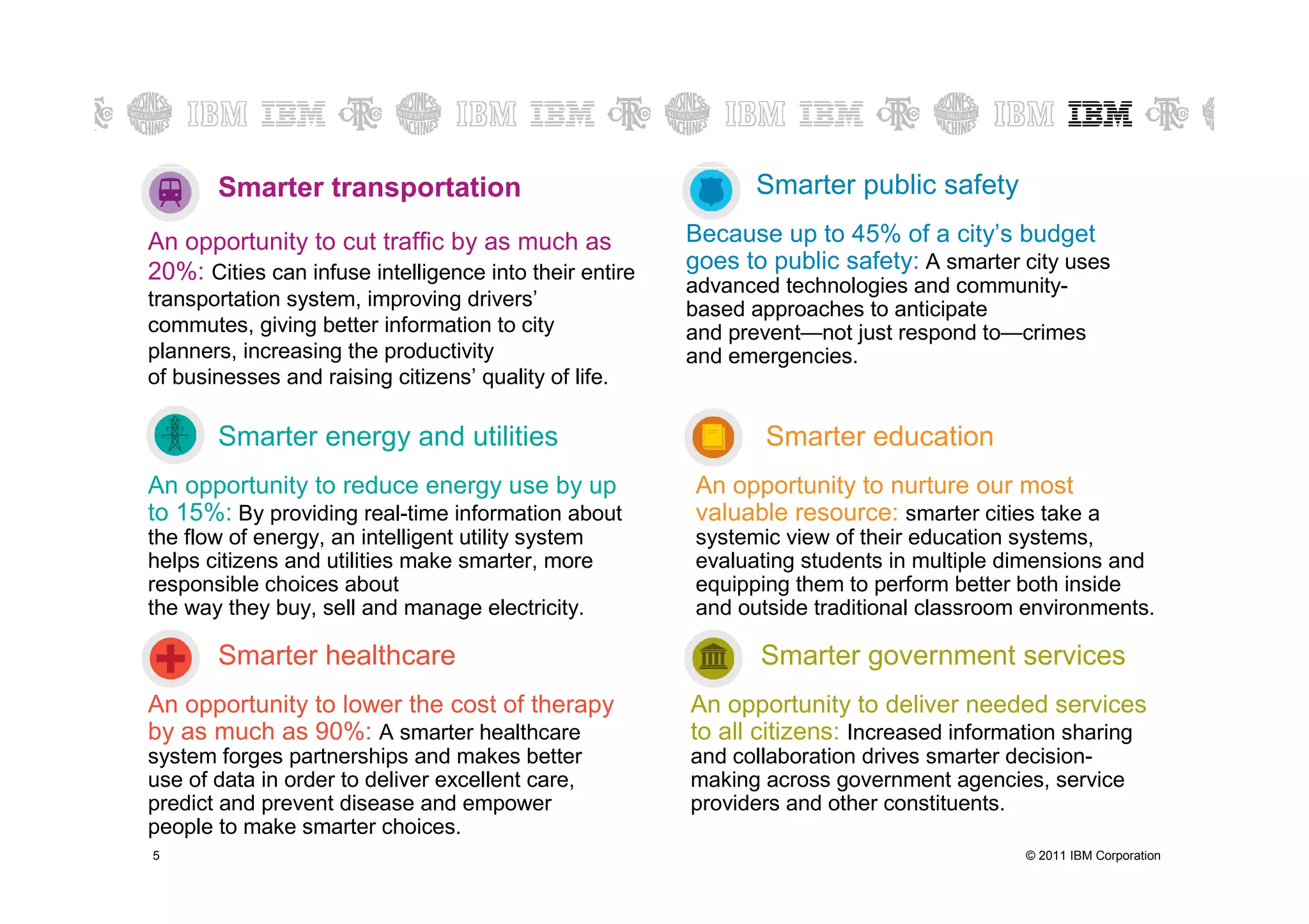 Let’s build a smarter city

             Smarter transportation                               Smarter public safety
    An opportunity to cut traffic by as much as             Because up to 45% of a city’s budget
    20%: Cities can infuse intelligence into their entire   goes to public safety: A smarter city uses
                                                            advanced technologies and community-
    transportation system, improving drivers’               based approaches to anticipate
    commutes, giving better information to city             and prevent—not just respond to—crimes
    planners, increasing the productivity                   and emergencies.
    of businesses and raising citizens’ quality of life.

             Smarter energy and utilities                          Smarter education
    An opportunity to reduce energy use by up               An opportunity to nurture our most
    to 15%: By providing real-time information about        valuable resource: smarter cities take a
    the flow of energy, an intelligent utility system       systemic view of their education systems,
    helps citizens and utilities make smarter, more         evaluating students in multiple dimensions and
    responsible choices about                               equipping them to perform better both inside
    the way they buy, sell and manage electricity.          and outside traditional classroom environments.

             Smarter healthcare                                    Smarter government services
    An opportunity to lower the cost of therapy             An opportunity to deliver needed services
    by as much as 90%: A smarter healthcare                 to all citizens: Increased information sharing
    system forges partnerships and makes better             and collaboration drives smarter decision-
    use of data in order to deliver excellent care,         making across government agencies, service
    predict and prevent disease and empower                 providers and other constituents.
    people to make smarter choices.
5   5                                                                                        © 2011 IBM Corporation
 